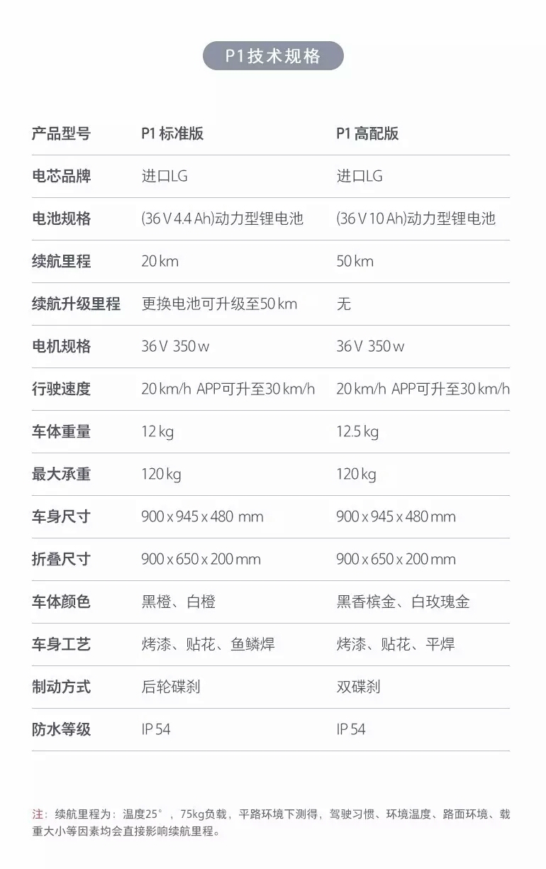 20160905232554U4RQ